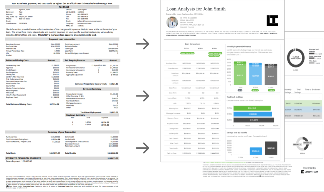 A lender fee sheet PDF turned into a structured LendrTech fee sheet
